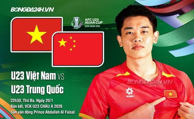 Bảo vệ dữ liệu người dùng c54 chính thức