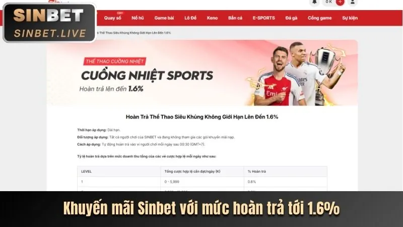 Thưởng chào mừng c54 chính thức
